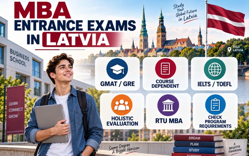 Entrance Exams Required for MBA in Latvia
