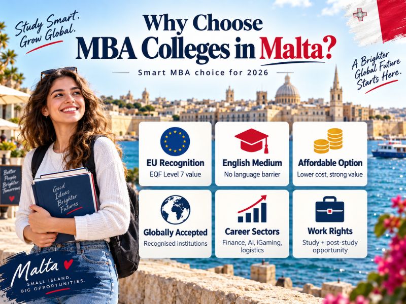 Why Choose MBA Colleges in Malta?
