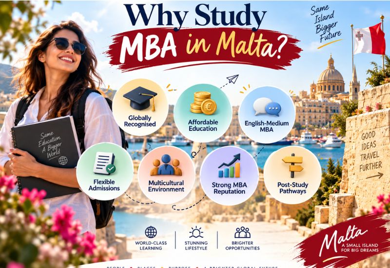 Why Study MBA in Malta?