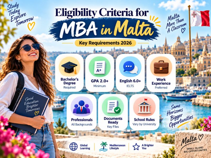 Eligibility Criteria for MBA in Malta
