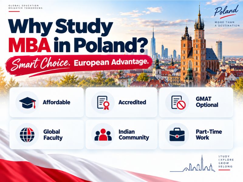 Why Study MBA in Poland?