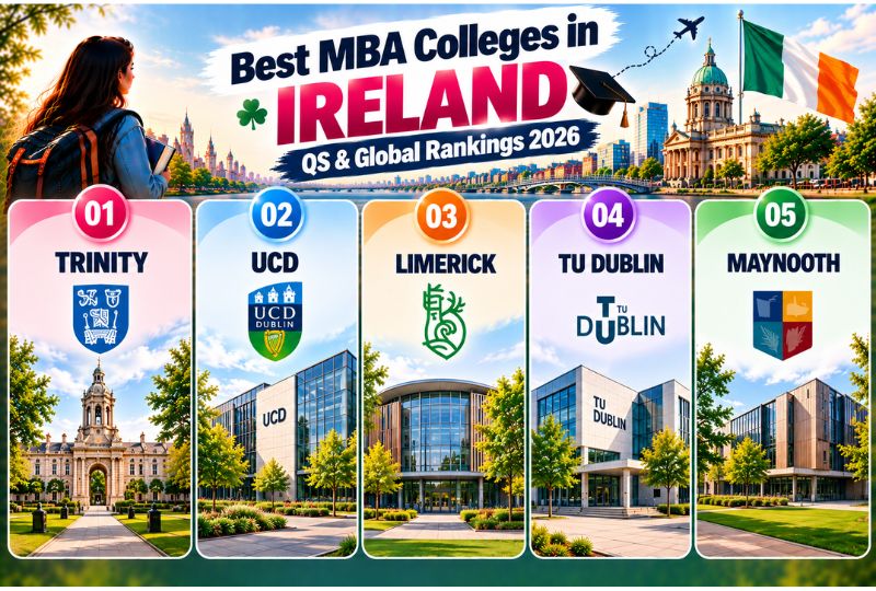 Best MBA Colleges in Ireland: QS & Global Rankings 2026