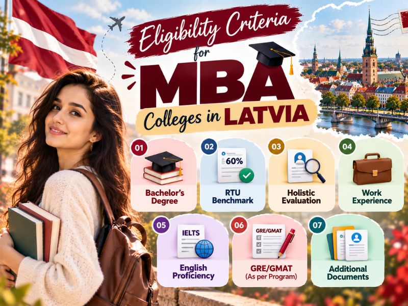 MBBS in Nepal Eligibility Criteria for Indian Students