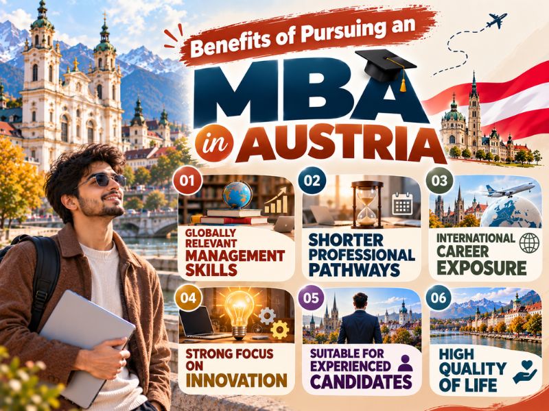 Benefits of Pursuing an MBA in Austria