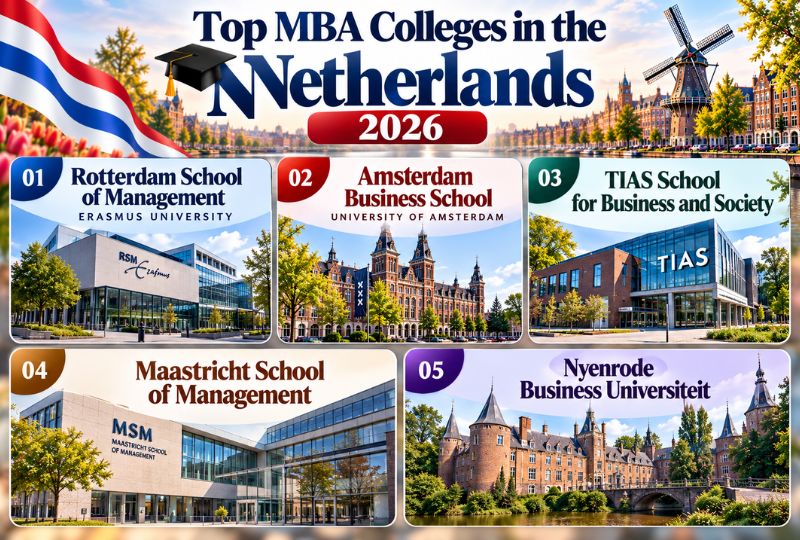 Top MBA Colleges in the Netherlands 2026