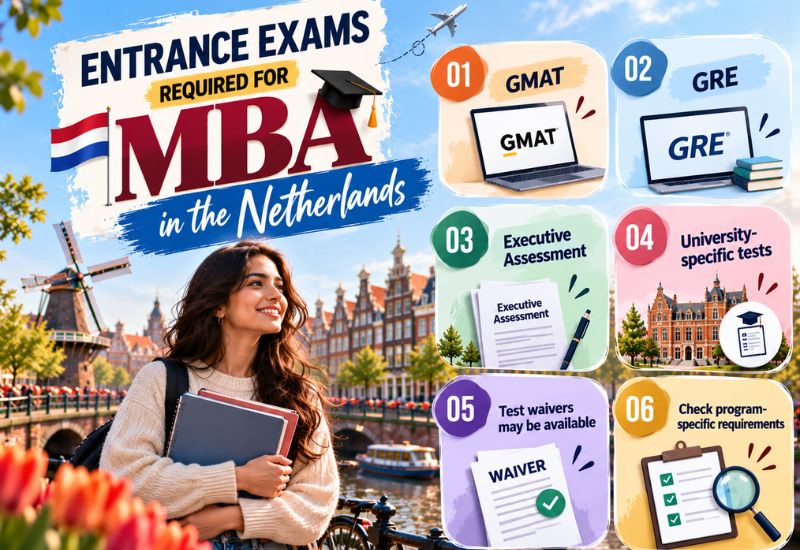 Entrance Exams Required for MBA in the Netherlands