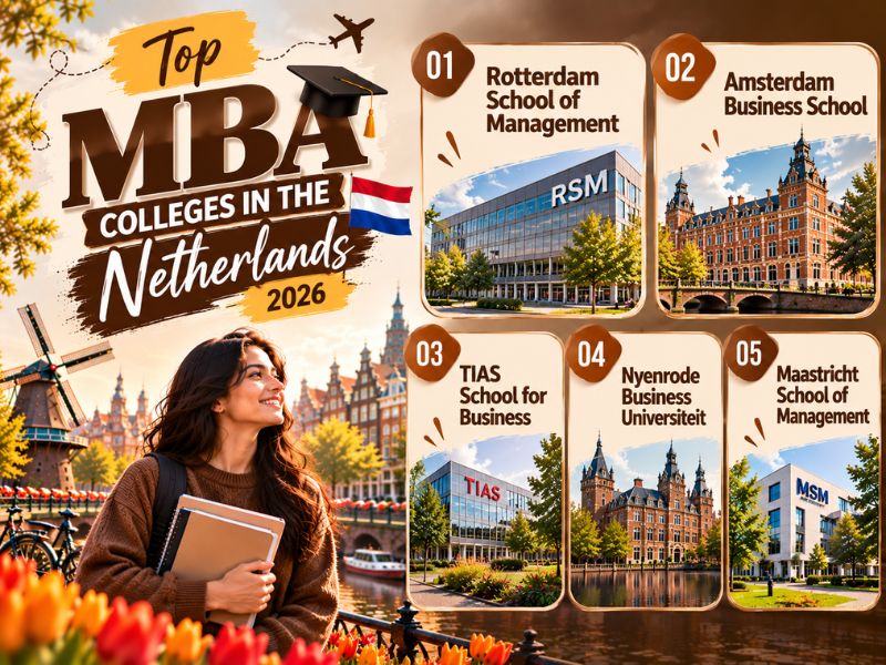 Top MBA Colleges in the Netherlands 2026