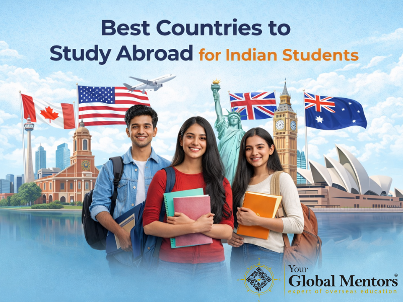 Best countries to study abroad for Indian students showing global destinations and universities