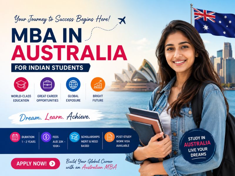 MBA in Australia for Indian students guide banner