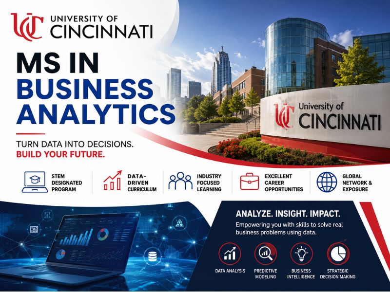 Creative promotional banner for University of Cincinnati MS in Business Analytics highlighting STEM program, industry-focused learning, analytics curriculum, global exposure, career growth, and business intelligence education.