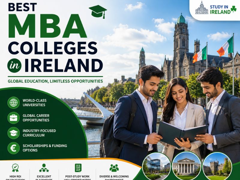 Indian students standing in front of a prestigious Irish university campus with Dublin city landmarks, graduation cap, and business education elements.